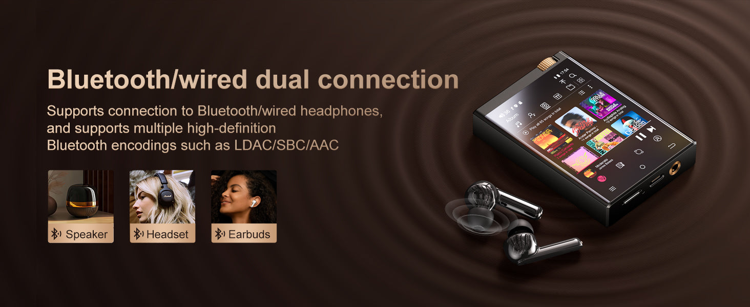 Hi-Fi MP3 Player with Bluetooth & WiFi – 64GB