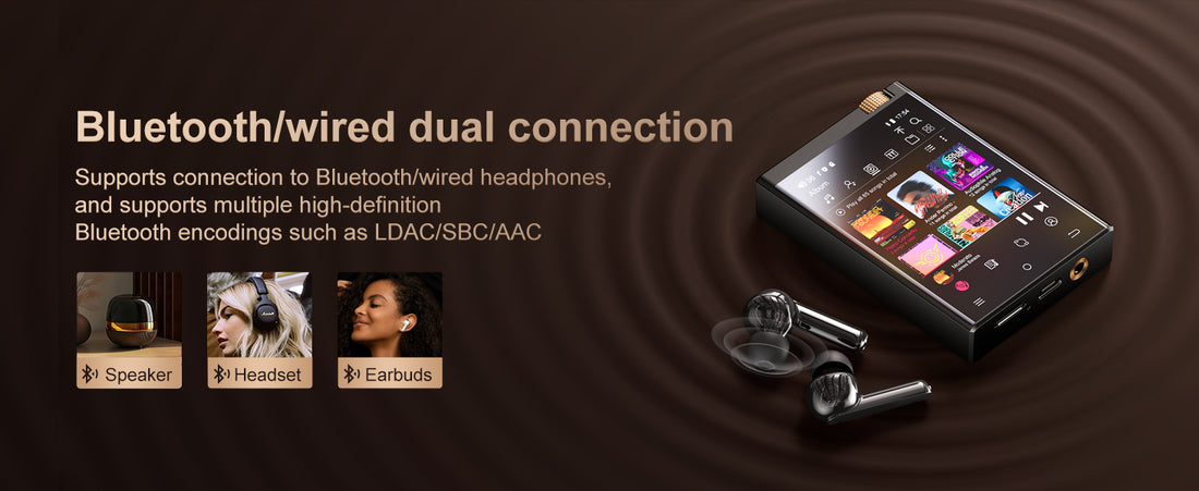 Hi-Fi MP3 Player with Bluetooth & WiFi – 64GB