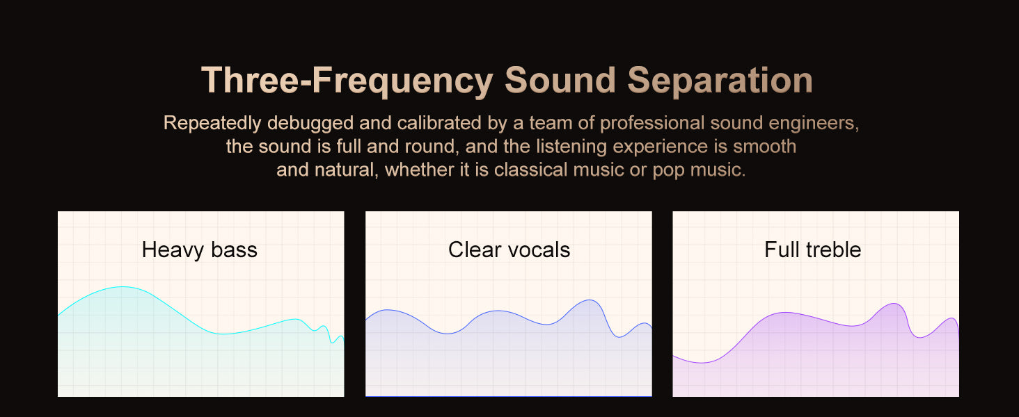 Hi-Fi MP3 Player with Bluetooth & WiFi – 64GB