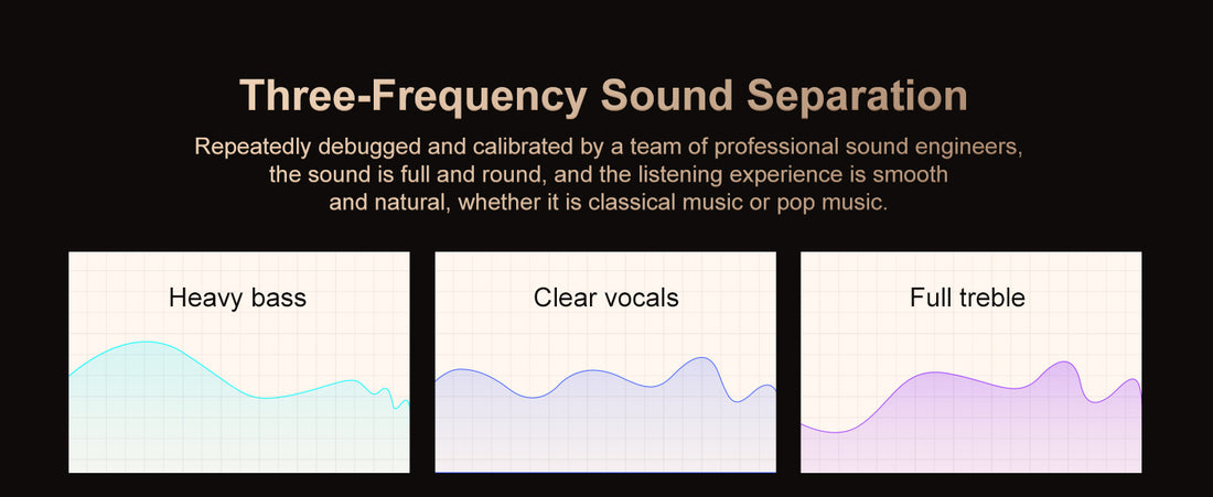 Hi-Fi MP3 Player with Bluetooth & WiFi – 64GB