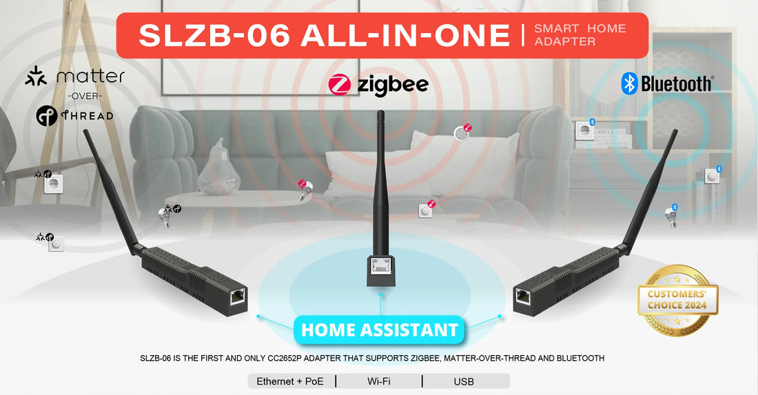 SMLIGHT SLZB-06 Zigbee 3.0 Gateway – Ethernet/USB/WiFi with PoE