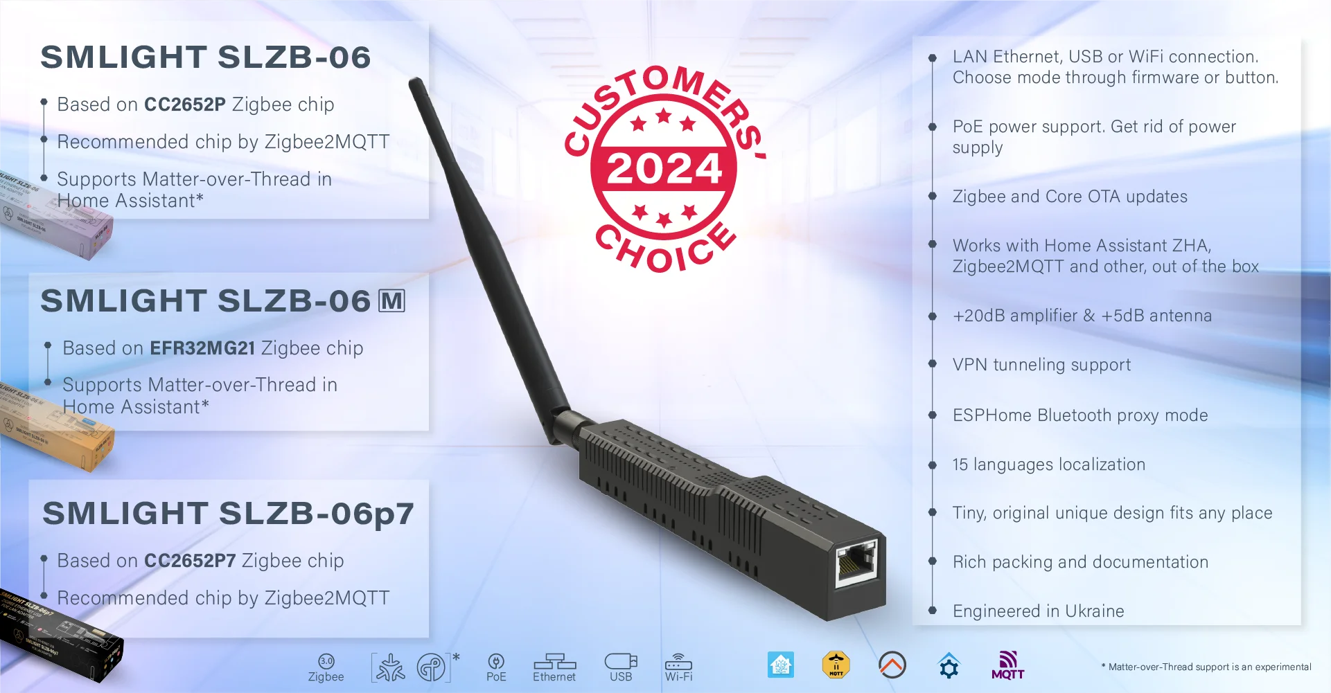 SMLIGHT SLZB-06 Zigbee 3.0 Gateway – Ethernet/USB/WiFi with PoE