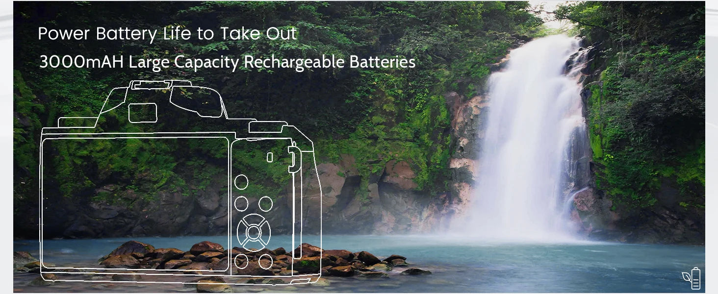 HOT ONE RS Twin Edition – 4K & 5.7K 360 Action Camera with Interchangeable Lenses