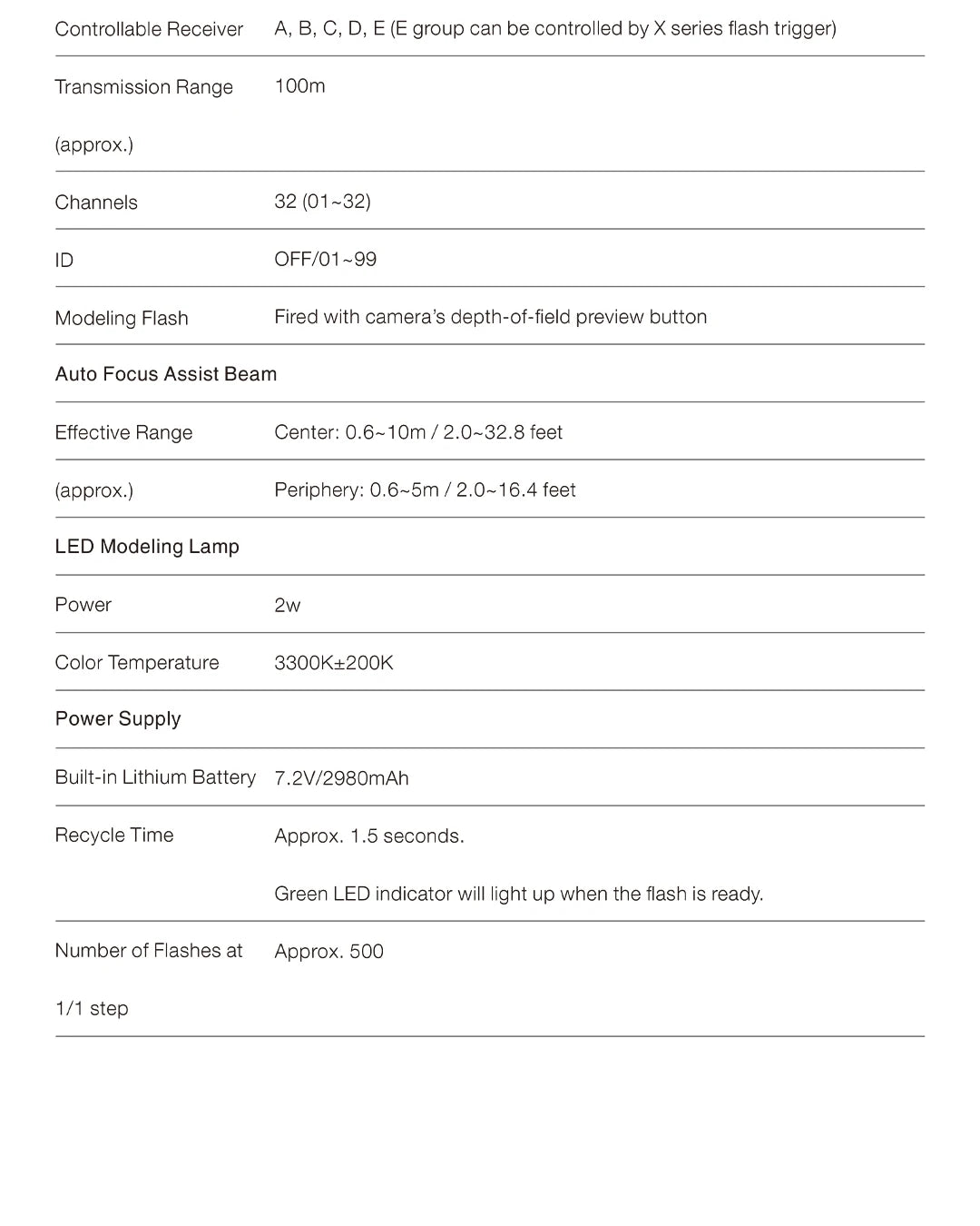 Godox V1 Pro TTL Round Head Camera Flash