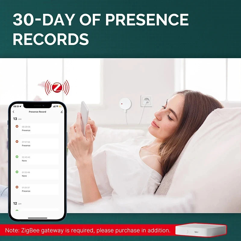 ZigBee WiFi mmWave Motion Sensor – Smart Human Presence Detector