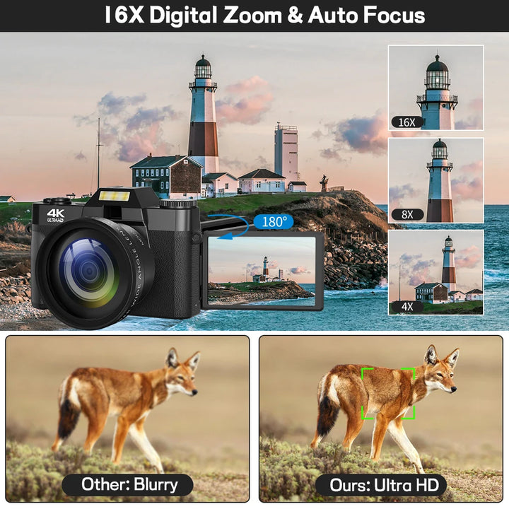 64MP 4K Compact Vlogging Camera with WiFi & Flip Screen