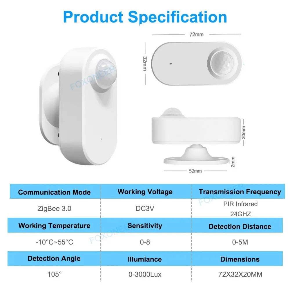 Zigbee Human Presence & Motion Sensor