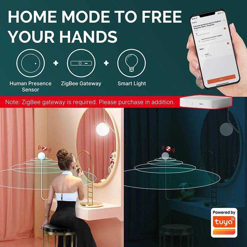 ZigBee WiFi mmWave Motion Sensor – Smart Human Presence Detector