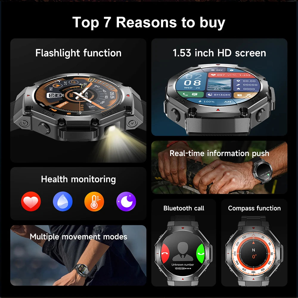 2025 Sports Smartwatch with GPS