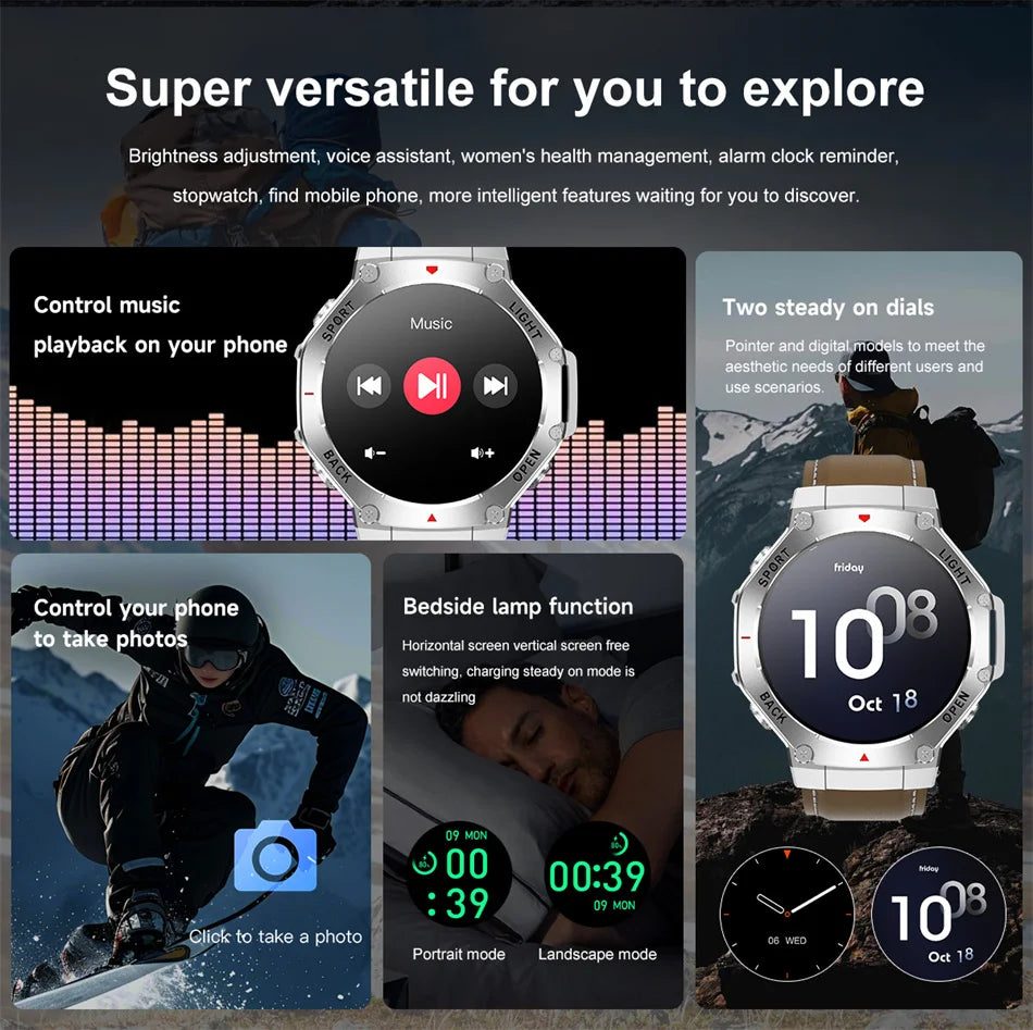 2025 Sports Smartwatch with GPS