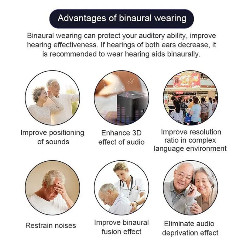 JINGHAO Rechargeable Hearing Aids 2023