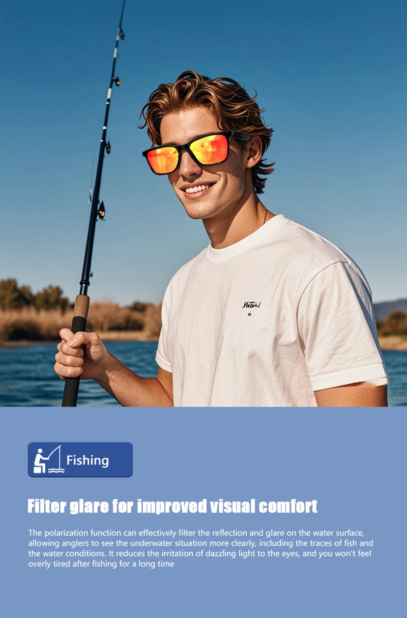 2-in-1 Magnetic Smart Polarized Sunglasses