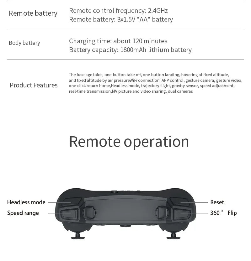 2024 E88 Pro Foldable FPV Drone with 4K Camera