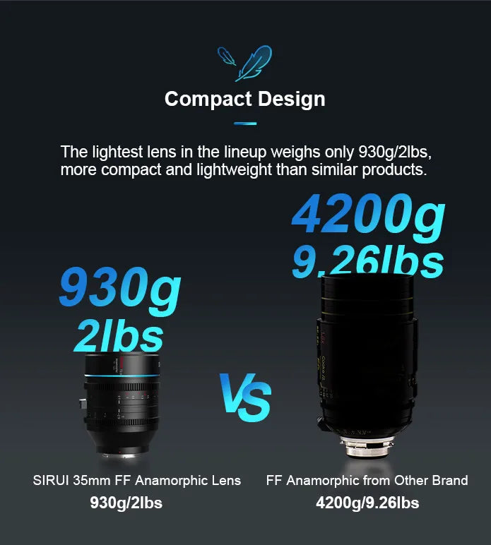 SIRUI Venus 1.6X Anamorphic Lens T2.9 – RF/E/Z/L Mount