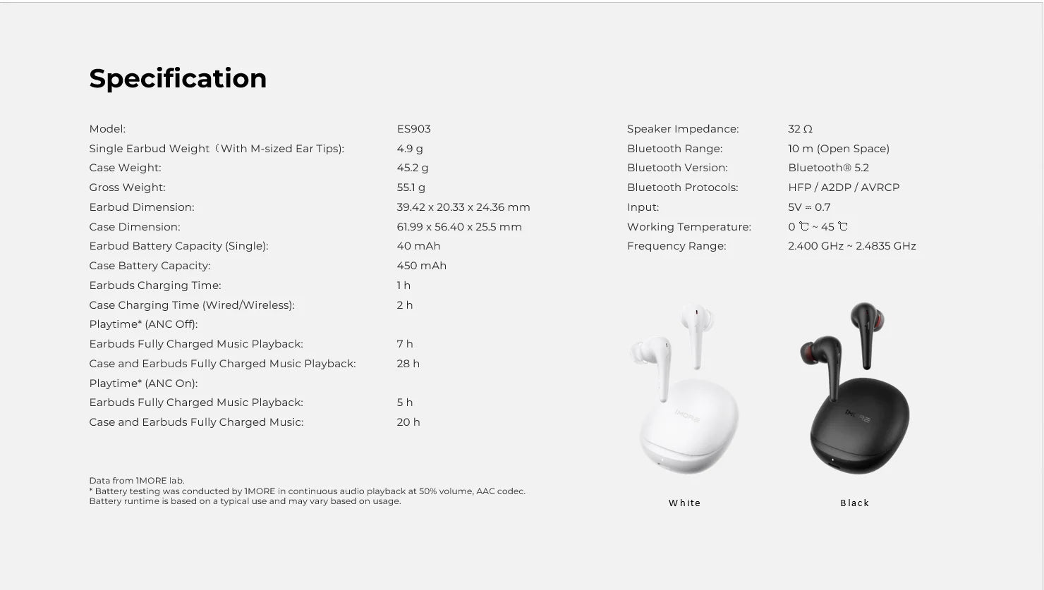 Mecool KM2 Android TV Box 4K Google Certified