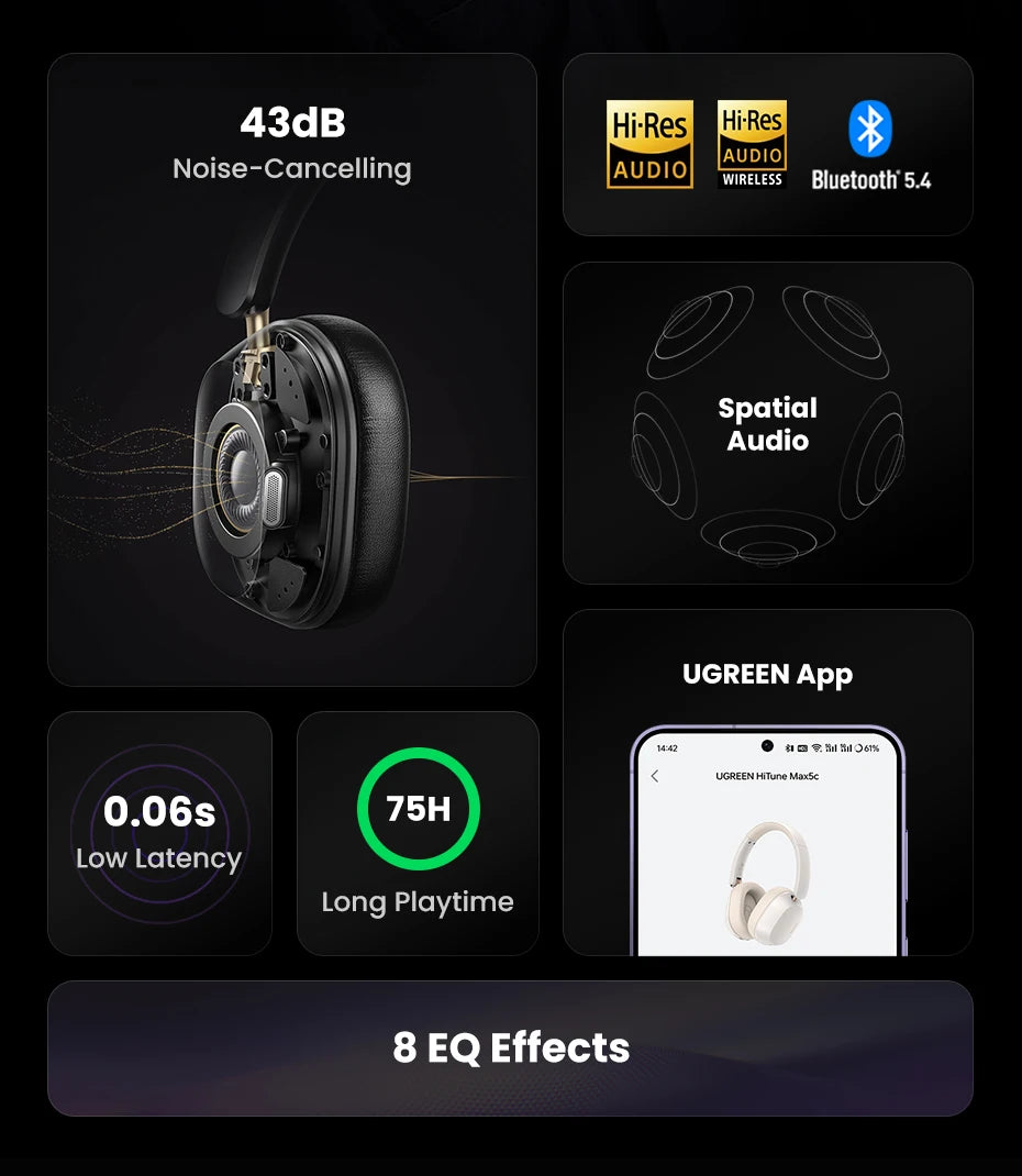 Bluetooth 5.0 FM Transmitter Car MP3 Player