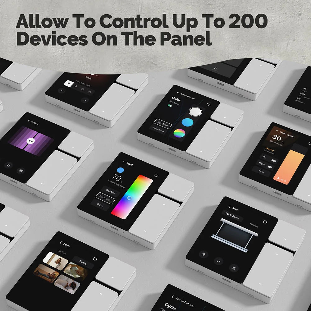 Tuya 3.5" WiFi Touch Panel Scene Switch