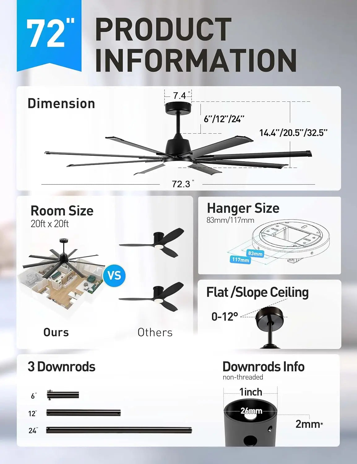 72" Industrial Ceiling Fan with Light & Alexa