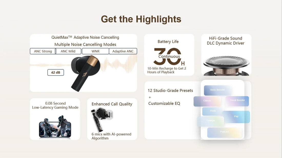 1MORE Pro Q30 Wireless Bluetooth Earbuds
