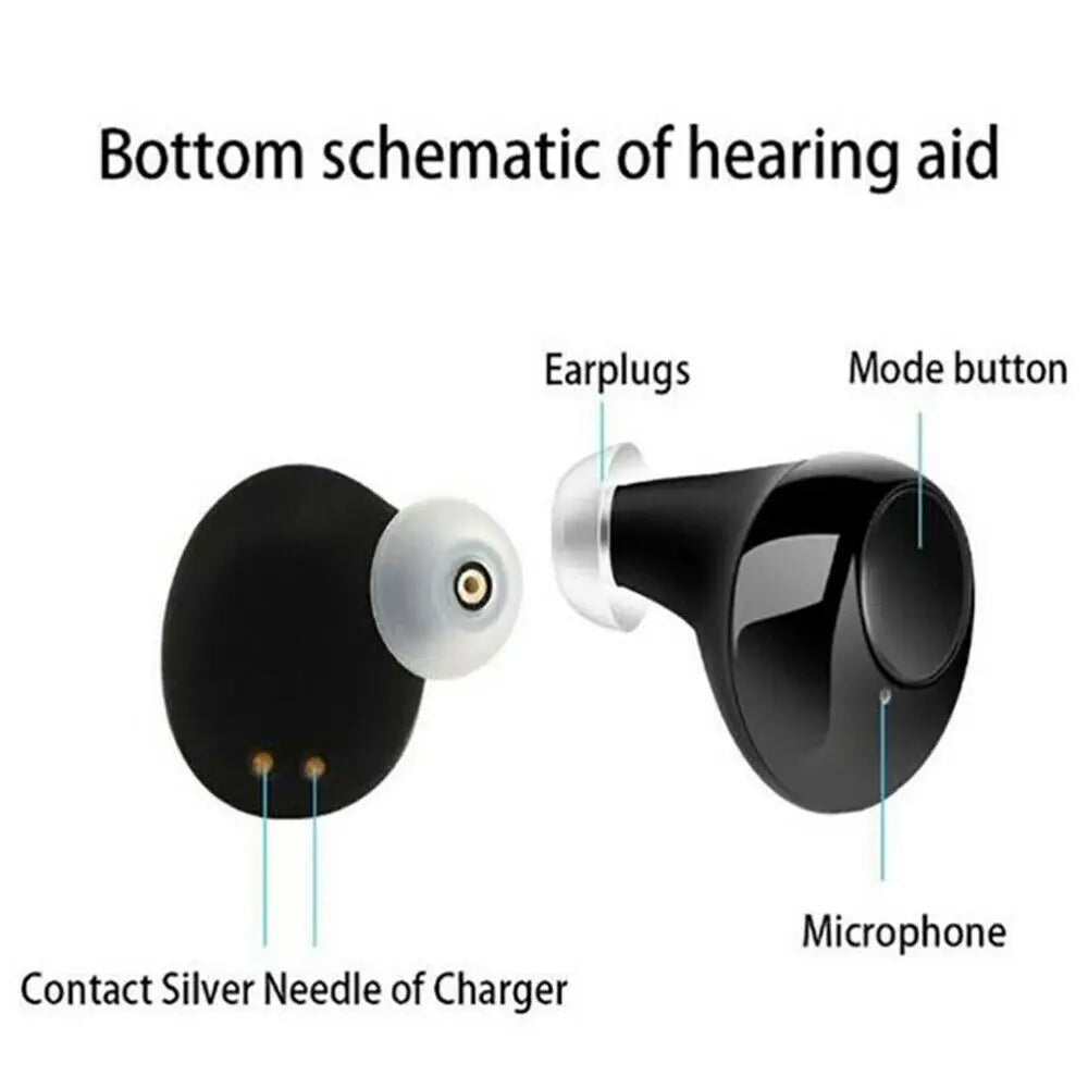 JINGHAO Rechargeable Hearing Aids 2023