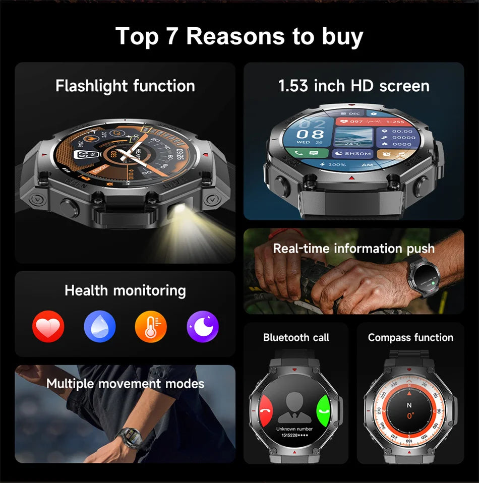 2025 Sports Smartwatch with GPS