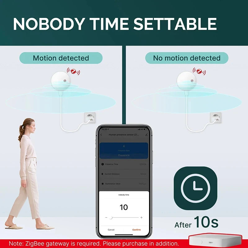 ZigBee WiFi mmWave Motion Sensor – Smart Human Presence Detector