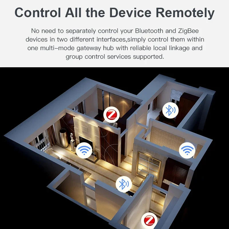 Tuya Zigbee 3.0 Gateway Hub Smart Home Wireless Bridge Smart Life APP Remote Control Automation Device Works with Alexa Google