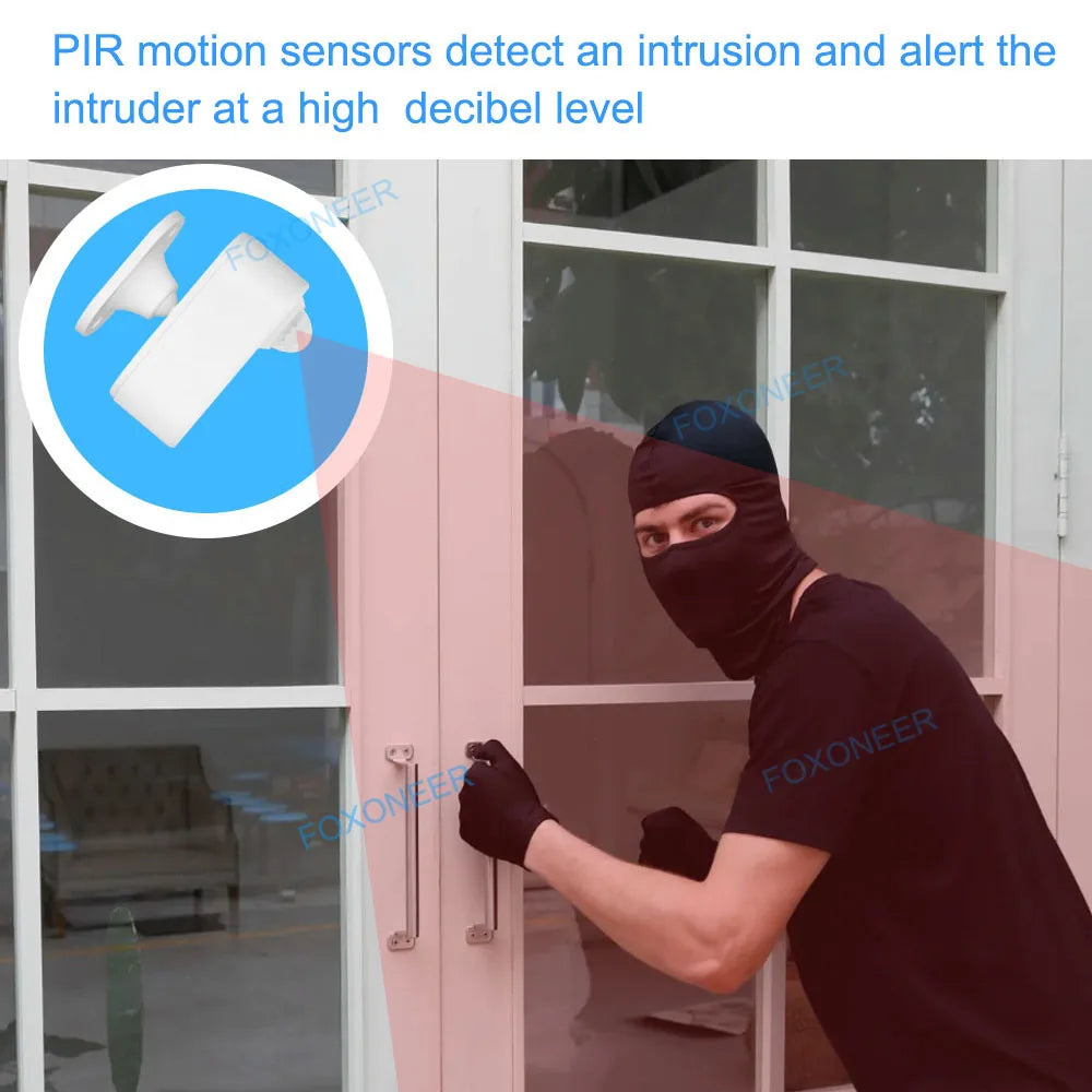Zigbee Human Presence & Motion Sensor