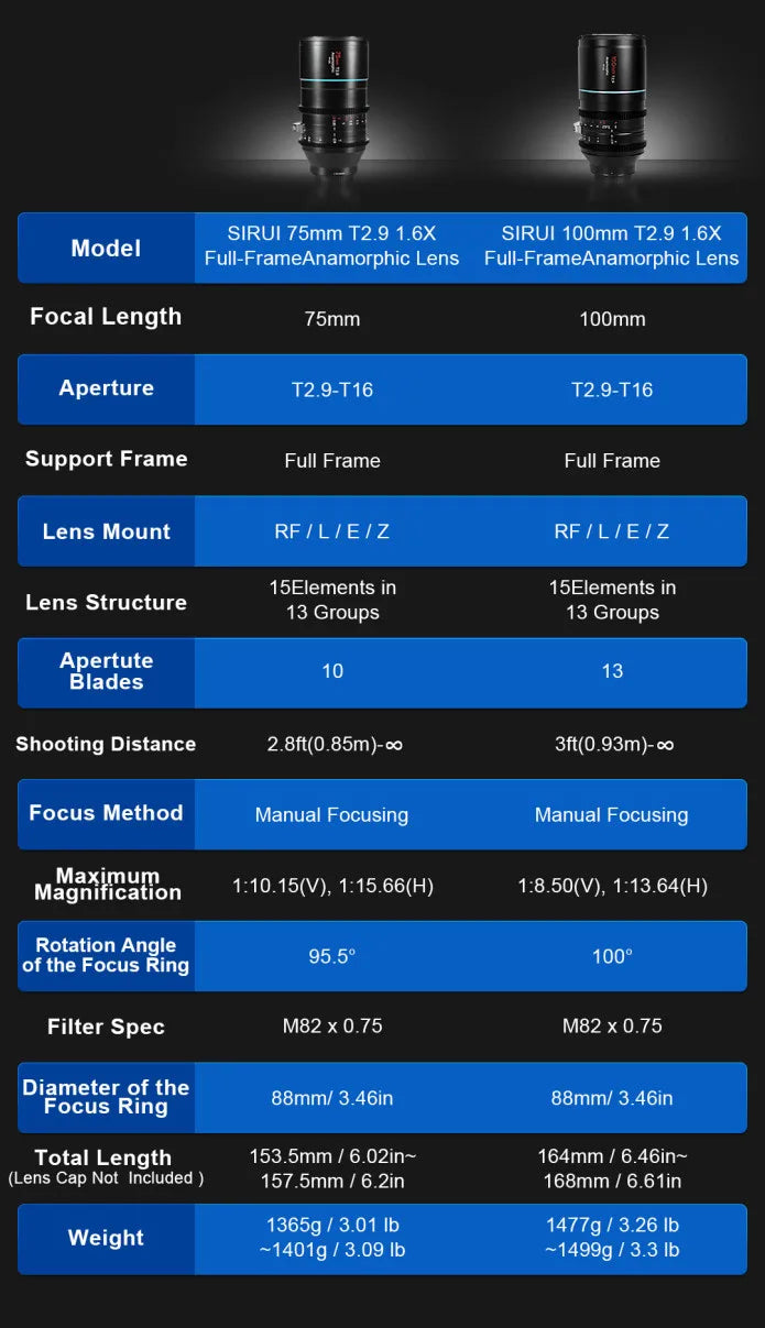 SIRUI Venus 1.6X Anamorphic Lens T2.9 – RF/E/Z/L Mount