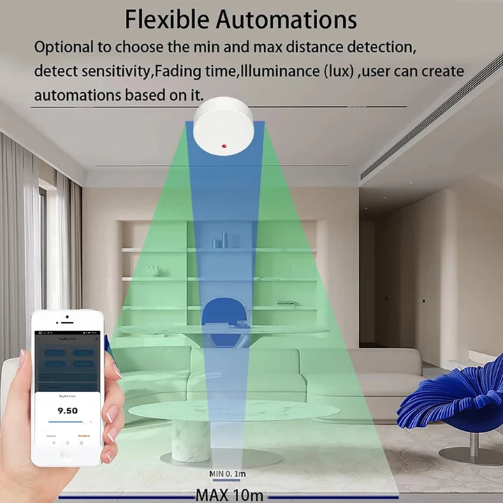 ZigBee WiFi mmWave Motion Sensor – Smart Human Presence Detector