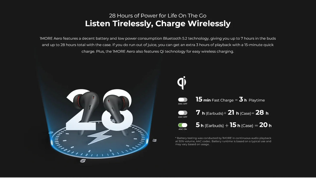 Mecool KM2 Android TV Box 4K Google Certified