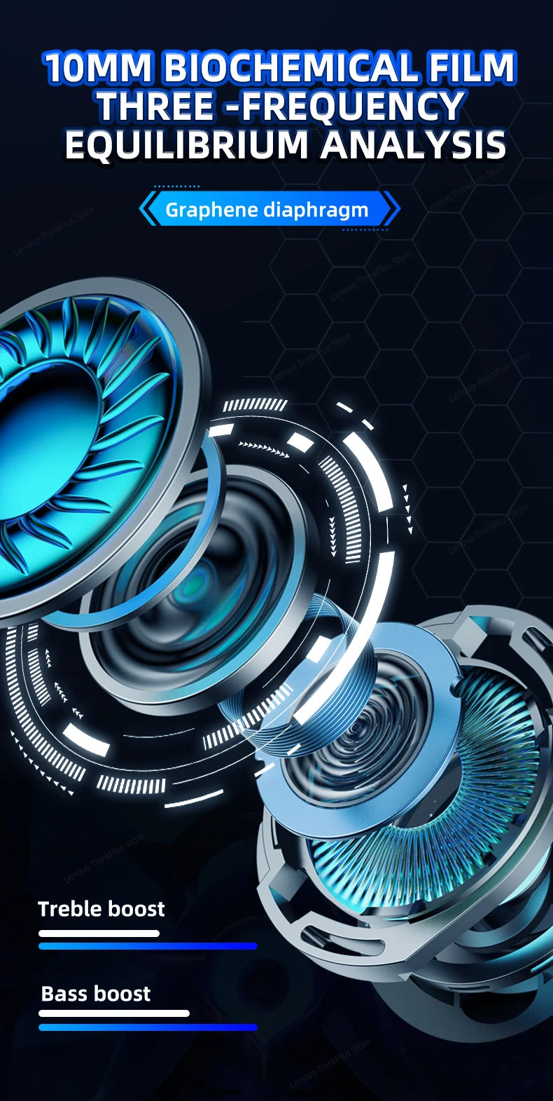 Lenovo GM2 Pro TWS Bluetooth 5.3 Gaming Earbuds