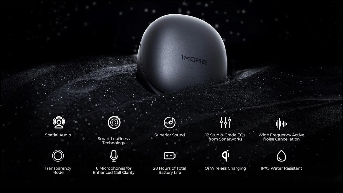 Mecool KM2 Android TV Box 4K Google Certified