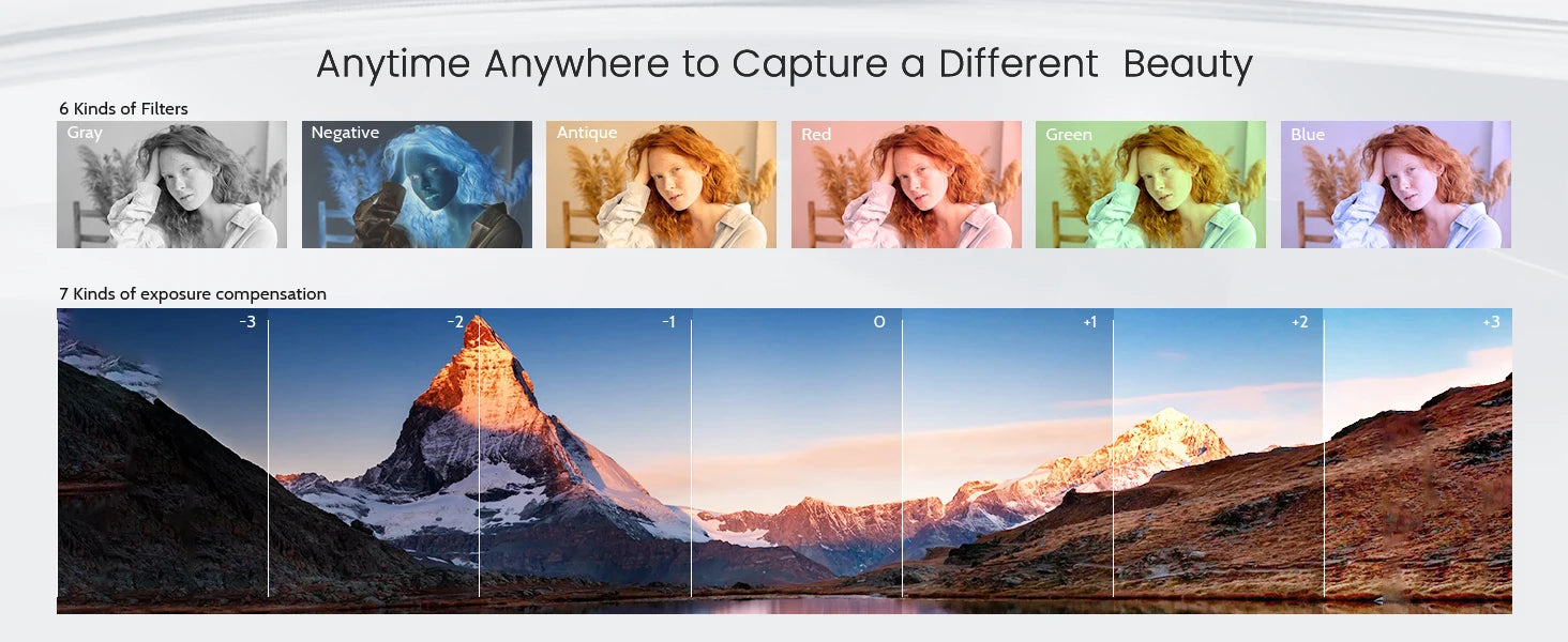 HOT ONE RS Twin Edition – 4K & 5.7K 360 Action Camera with Interchangeable Lenses