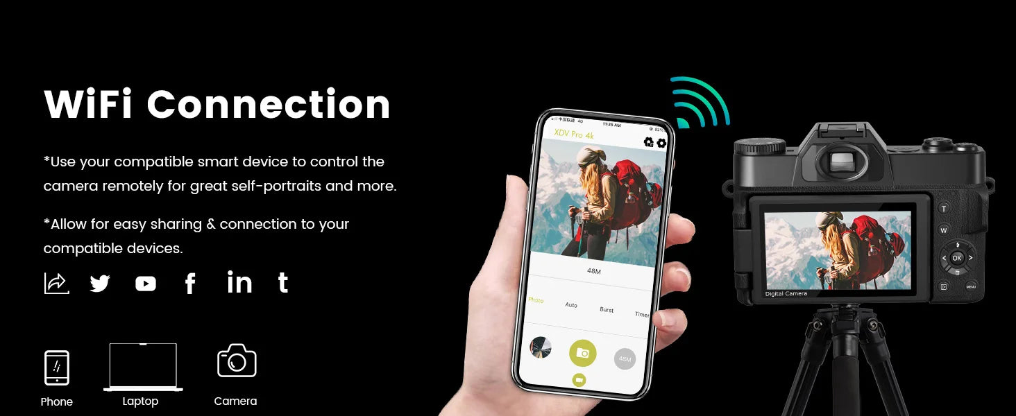 64MP 4K Compact Vlogging Camera with WiFi & Flip Screen