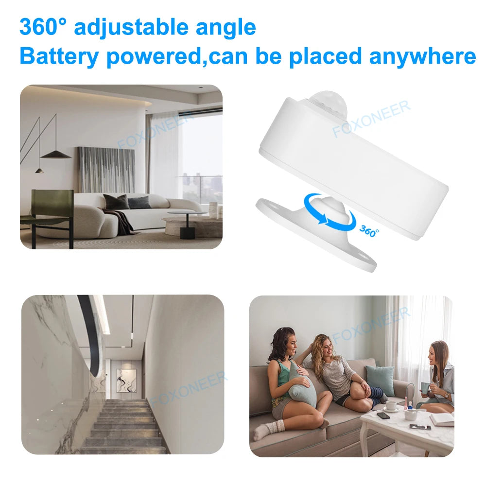 Zigbee Human Presence & Motion Sensor