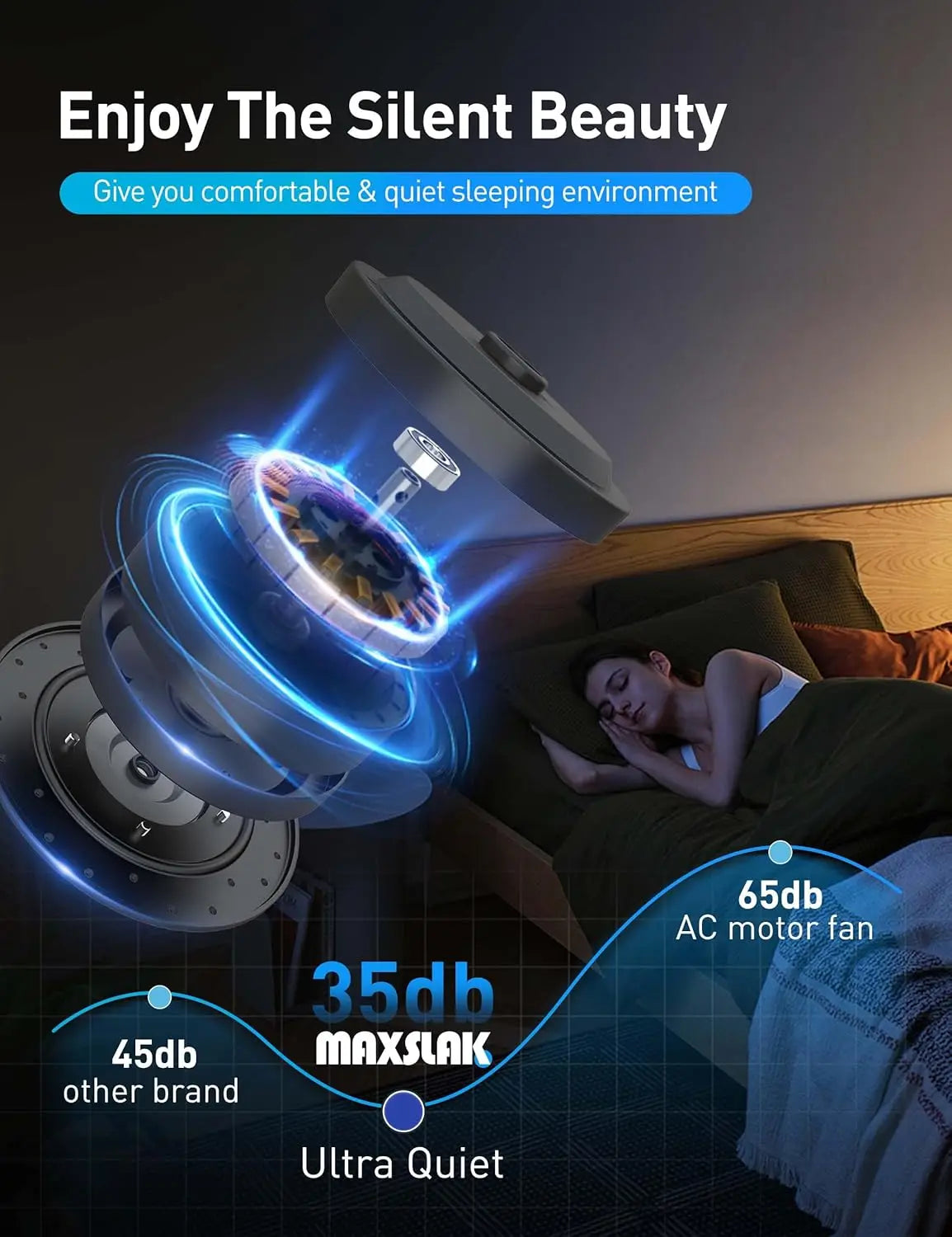 72" Industrial Ceiling Fan with Light & Alexa