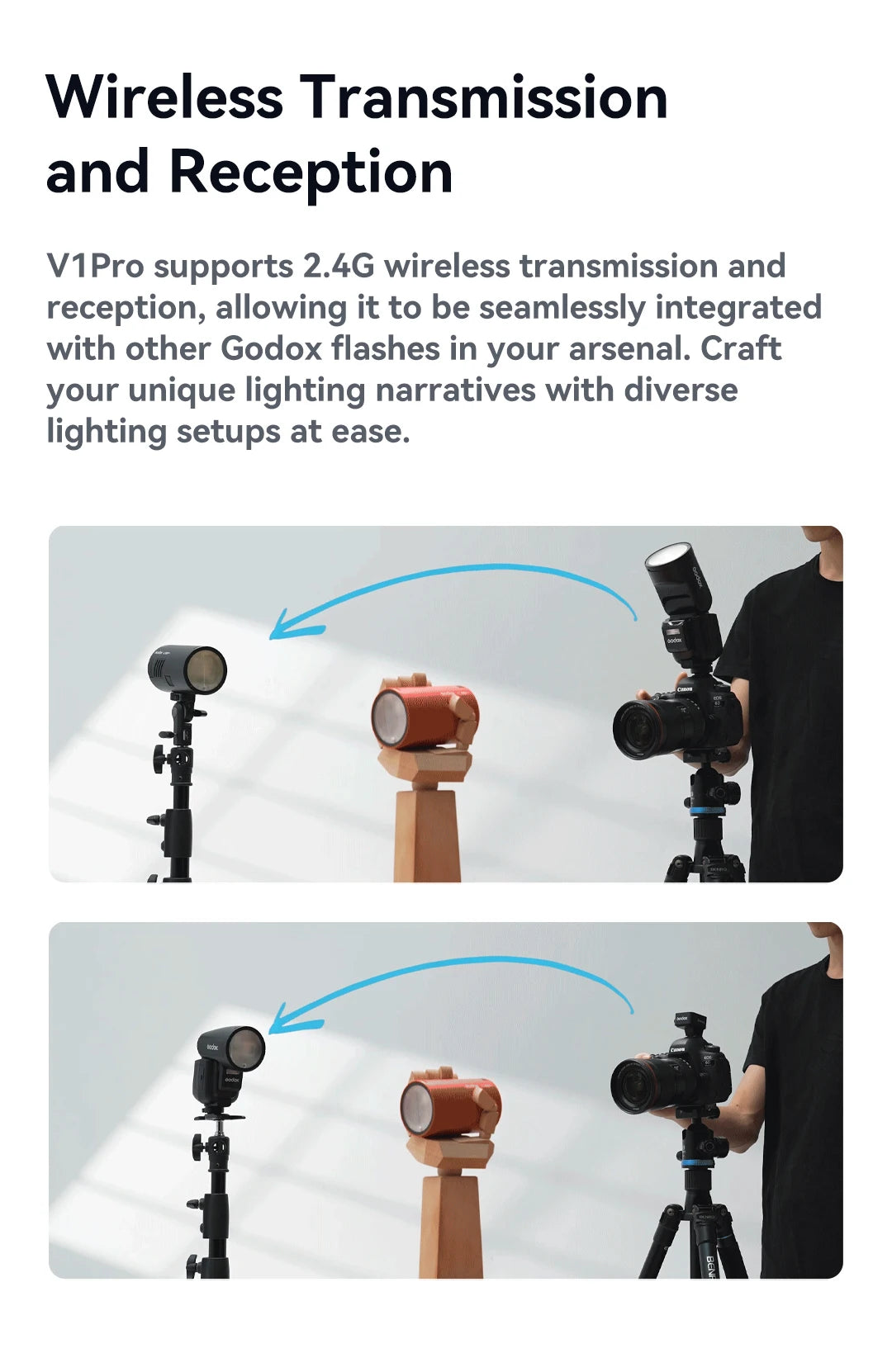 Godox V1 Pro TTL Round Head Camera Flash