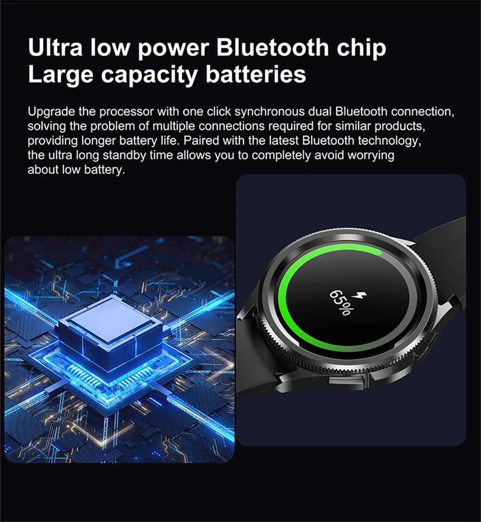 Samsung Galaxy Watch6 Classic 2024