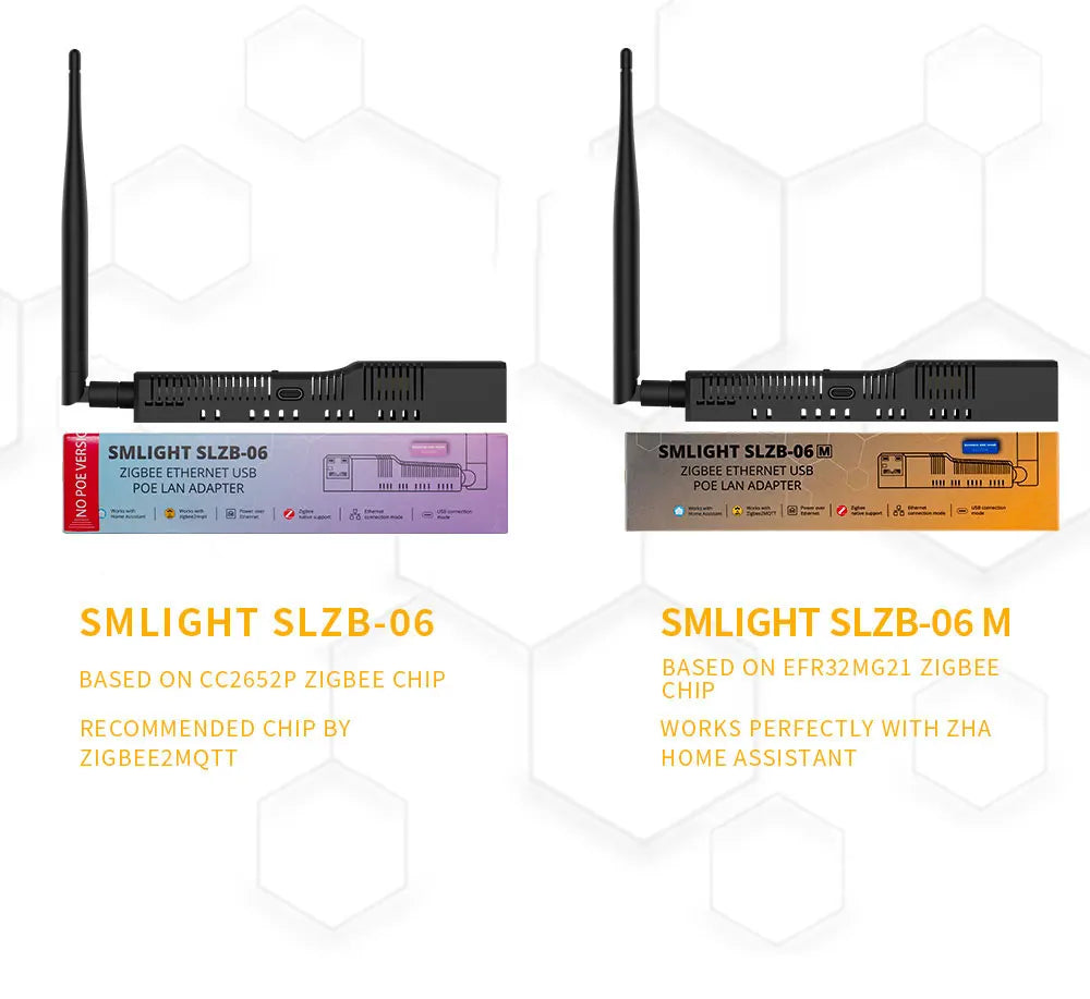 SMLIGHT SLZB-06 Zigbee 3.0 Gateway – Ethernet/USB/WiFi with PoE