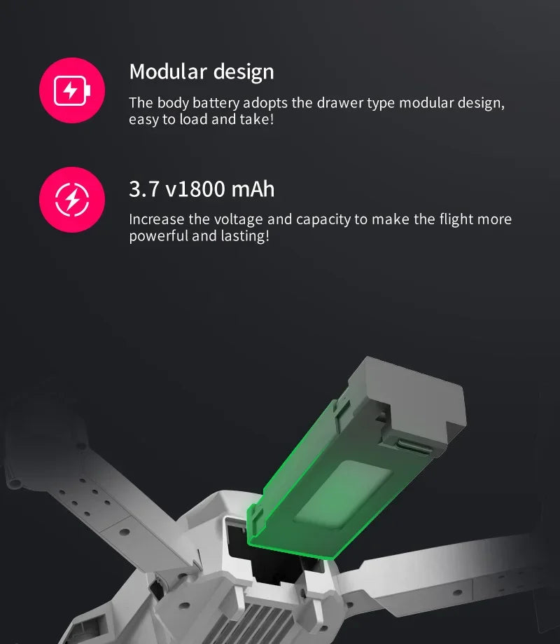 2024 E88 Pro Foldable FPV Drone with 4K Camera