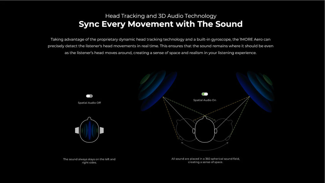 Mecool KM2 Android TV Box 4K Google Certified