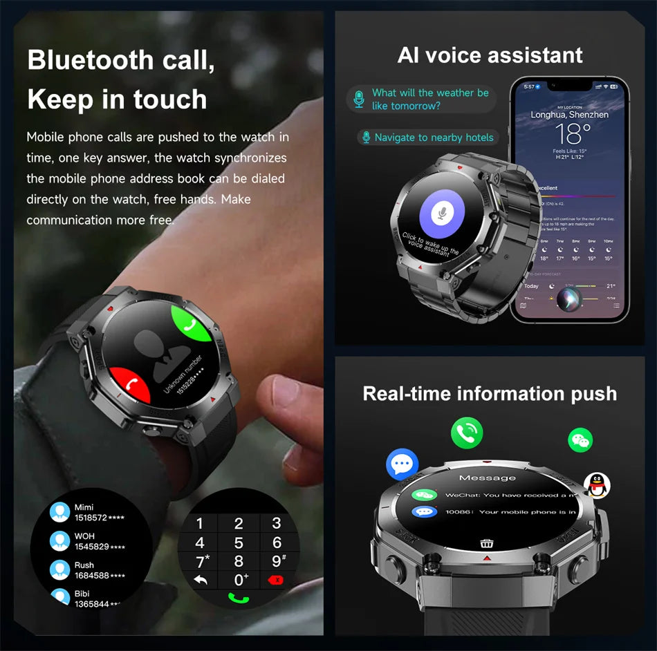 2025 Sports Smartwatch with GPS