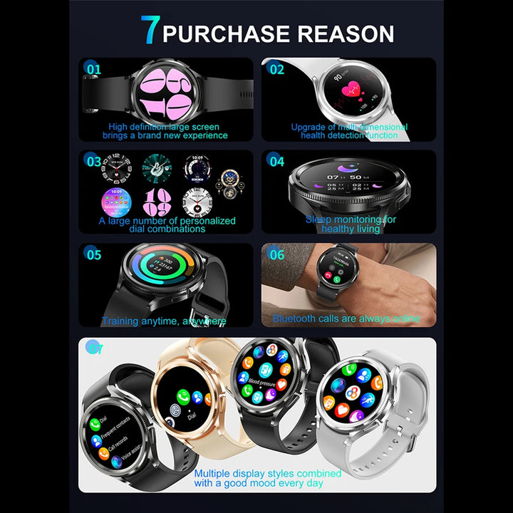 Samsung Galaxy Watch6 Classic 2024