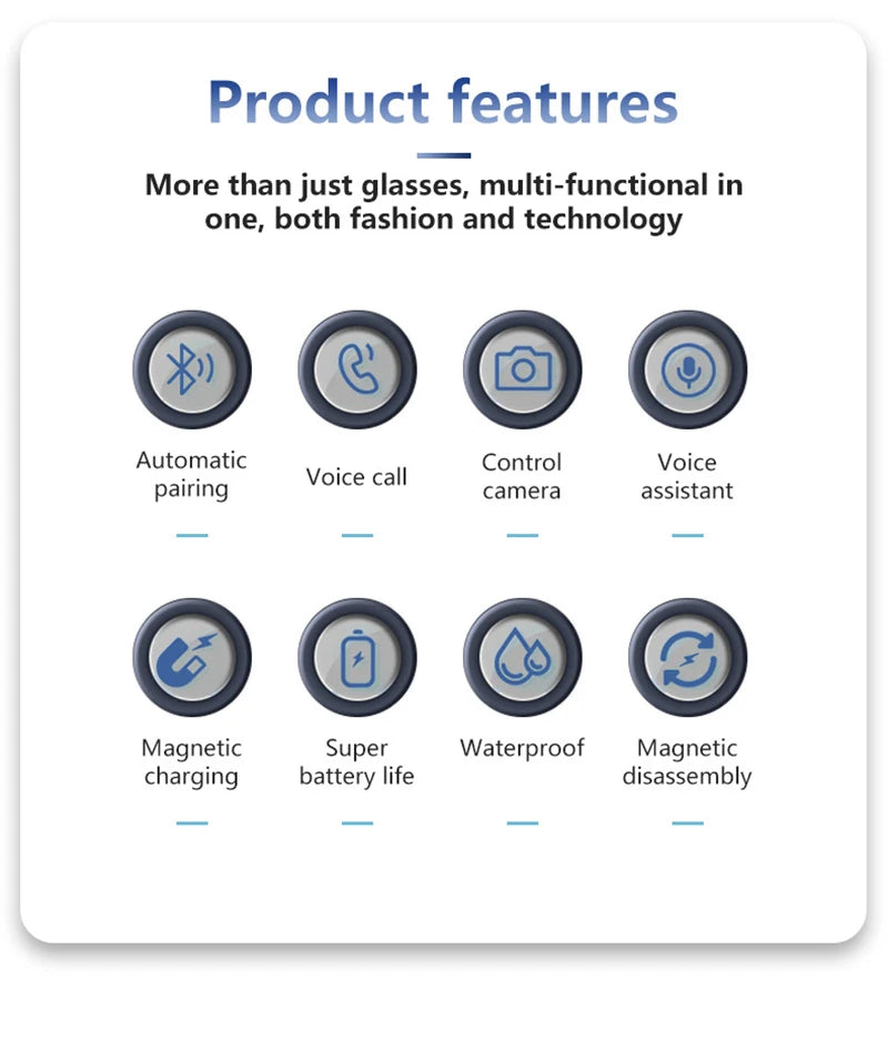 2-in-1 Magnetic Smart Polarized Sunglasses