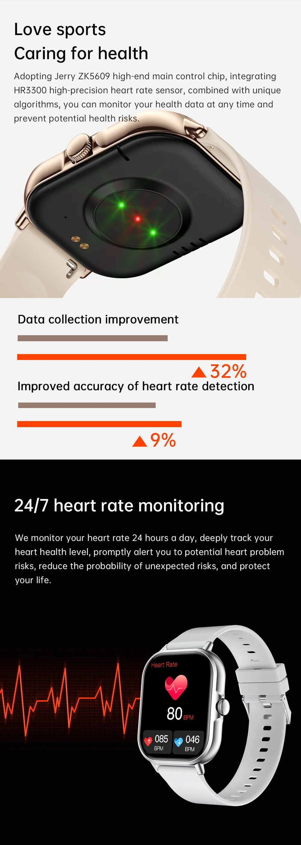 2025 2.01" Smartwatch with Bluetooth & Fitness