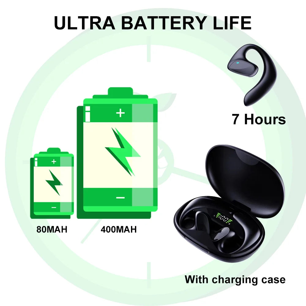 M8 Translator Earbuds – 144 Language Two-Way Translator