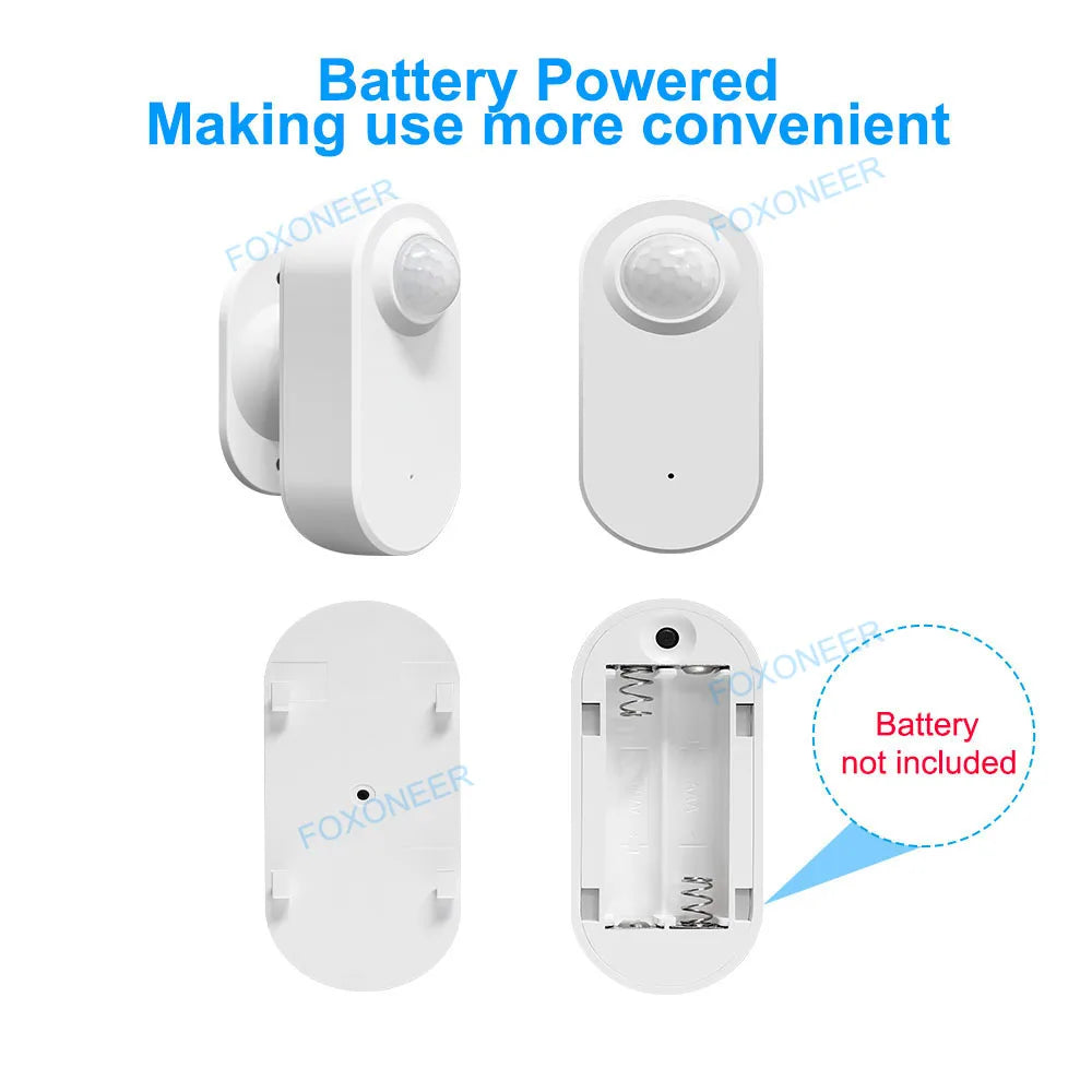 Zigbee Human Presence & Motion Sensor