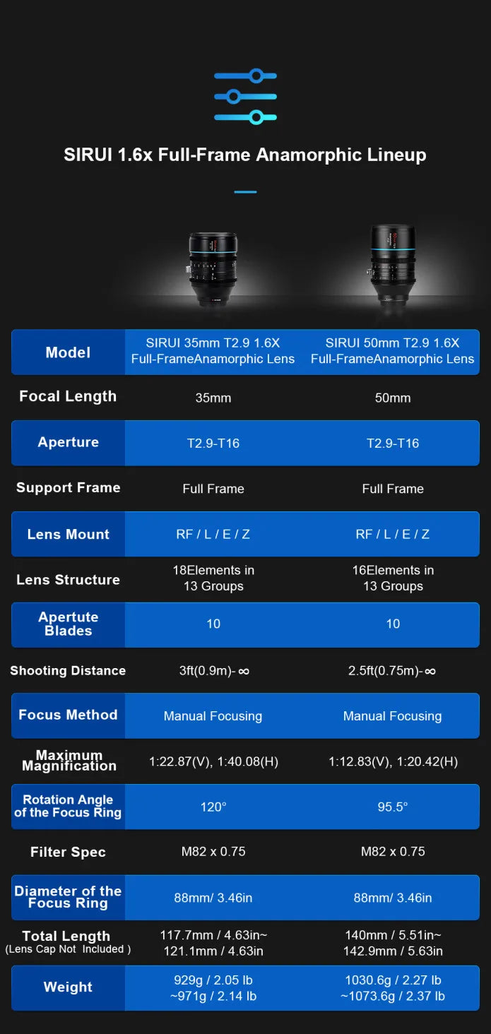 SIRUI Venus 1.6X Anamorphic Lens T2.9 – RF/E/Z/L Mount