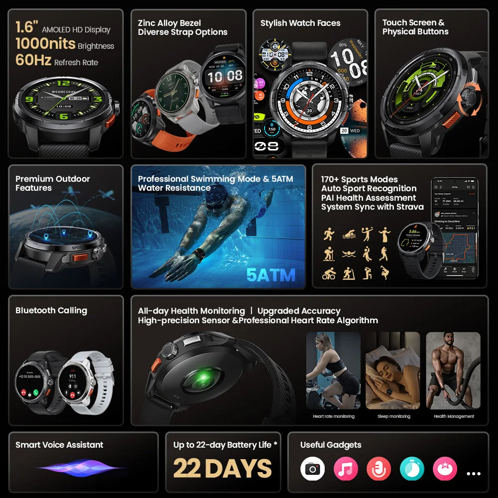 HAYLOU Solar Ultra GPS Smartwatch 1.6” AMOLED